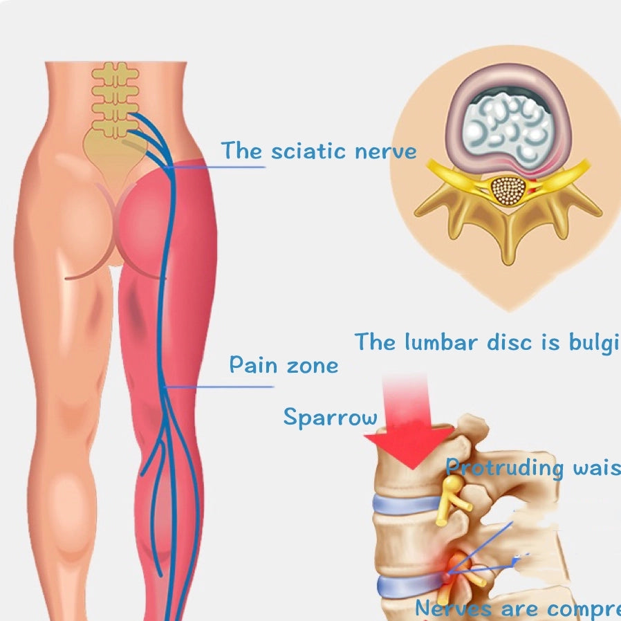 Find Relief from Neck & Waist Pain with our Pain Relief Device at StoreRoomShop